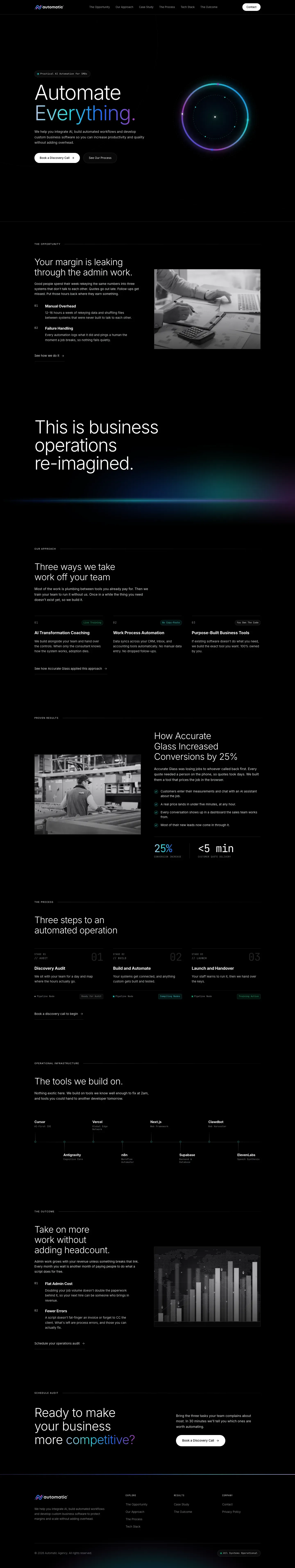 Automatic landing page: a developer-first site for an AI automation agency, using code-style typography and live system metrics