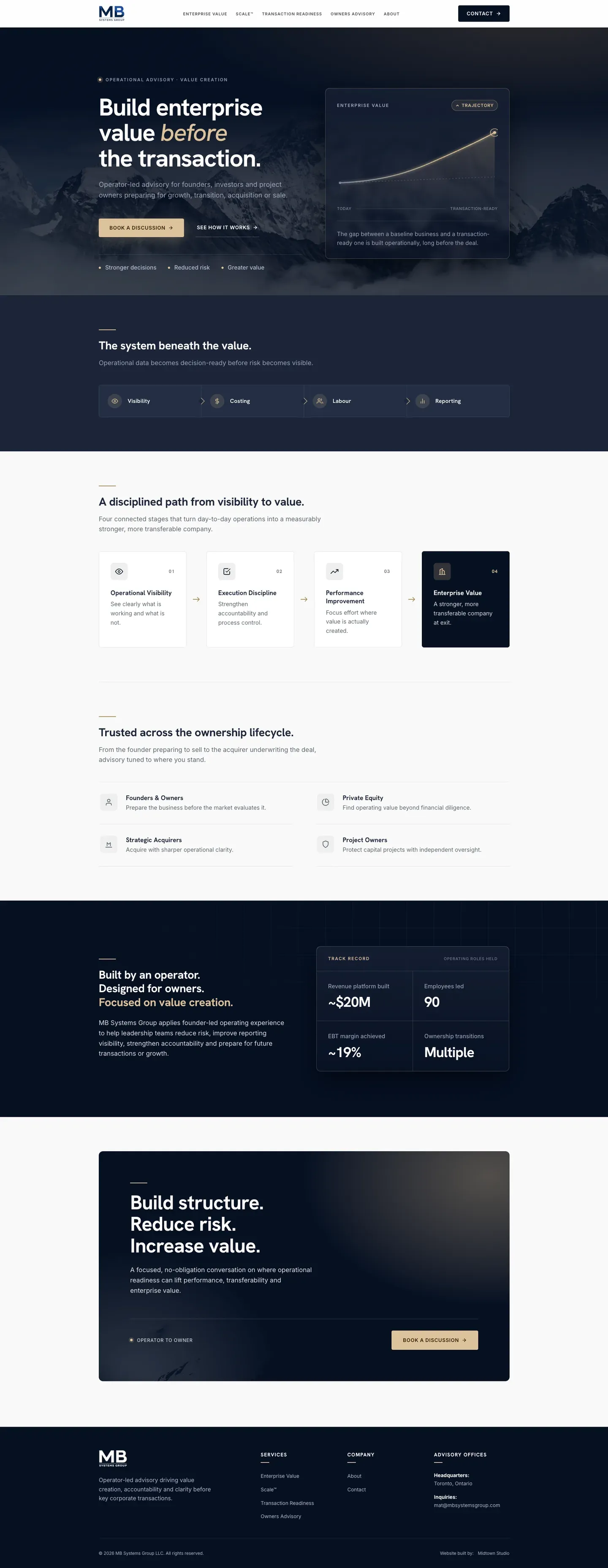 MB Systems Group landing page: an executive, corporate site for an operator-led advisory firm built around its Enterprise Value Scale framework