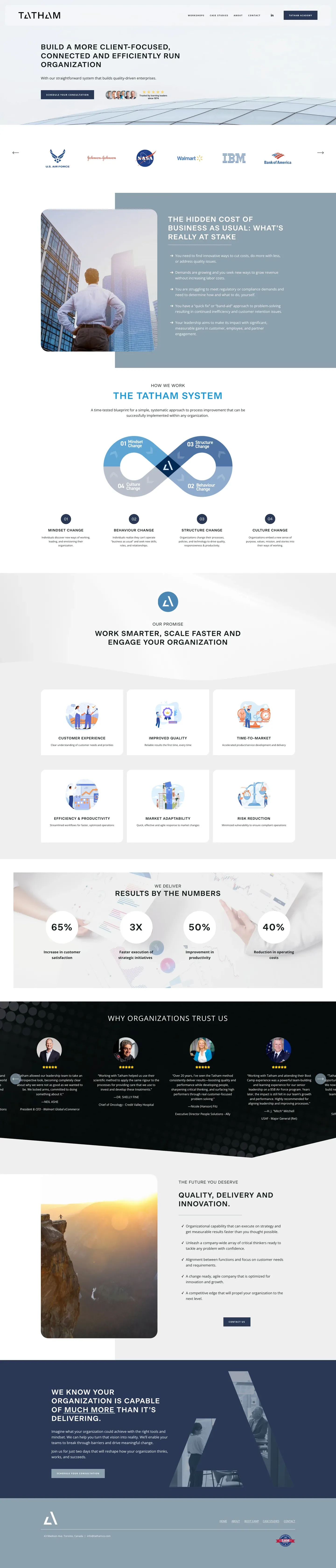 Tatham Company landing page: an authoritative enterprise site for a performance-improvement consultancy, led by trust badges and method diagrams